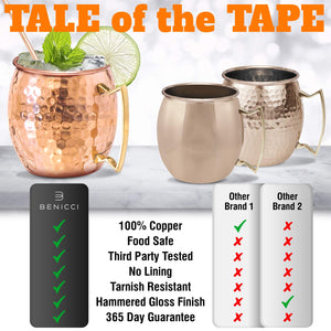 Moscow Mule tazas de cobre – Juego de 4 – 100% hecho a mano – apto para alimentos Pure de tazas de cobre sólido – juego de regalo de 16 oz con Bono: cóctel medidor pajitas y de cobre de alta calidad.